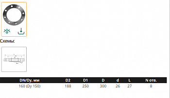 Фланец Ø 160 (Ду150) стальной (под бурт-муфту PP-R) , PN20, TEBO, Россия 2