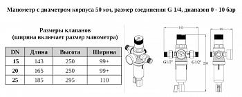 Фильтр  1/2" с регулятором давления и манометром, FR06-1/2С, 100мкм для холодной воды, Хит Комплект 2